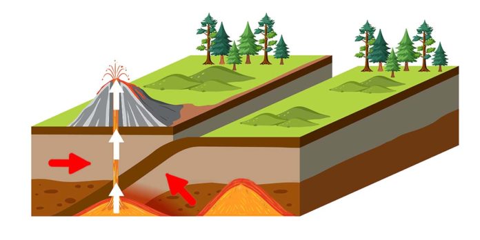 Tectonic plates clashing and creating friction that causes earthquakes.